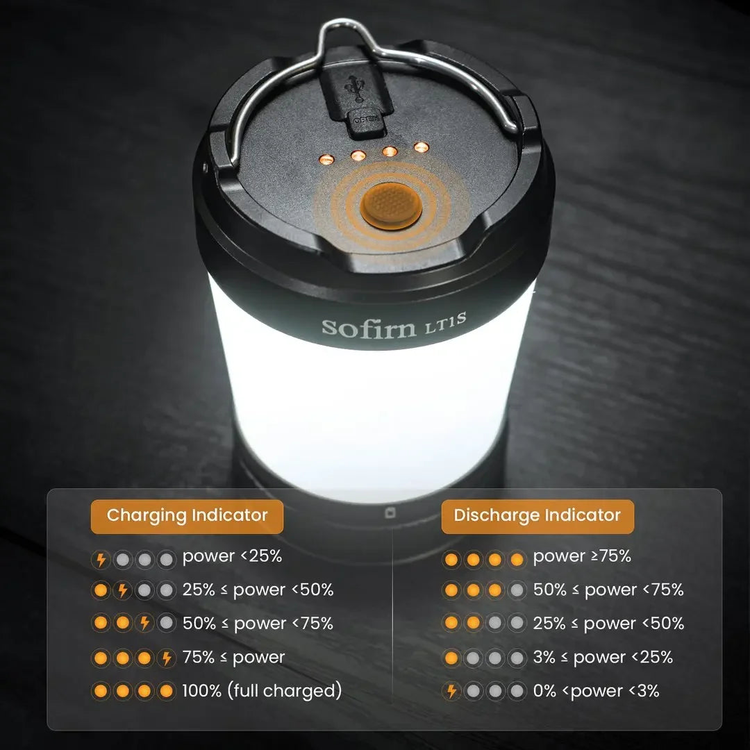 Sofirn LT1S Rechargeable Camping Light Lantern With USB C Power