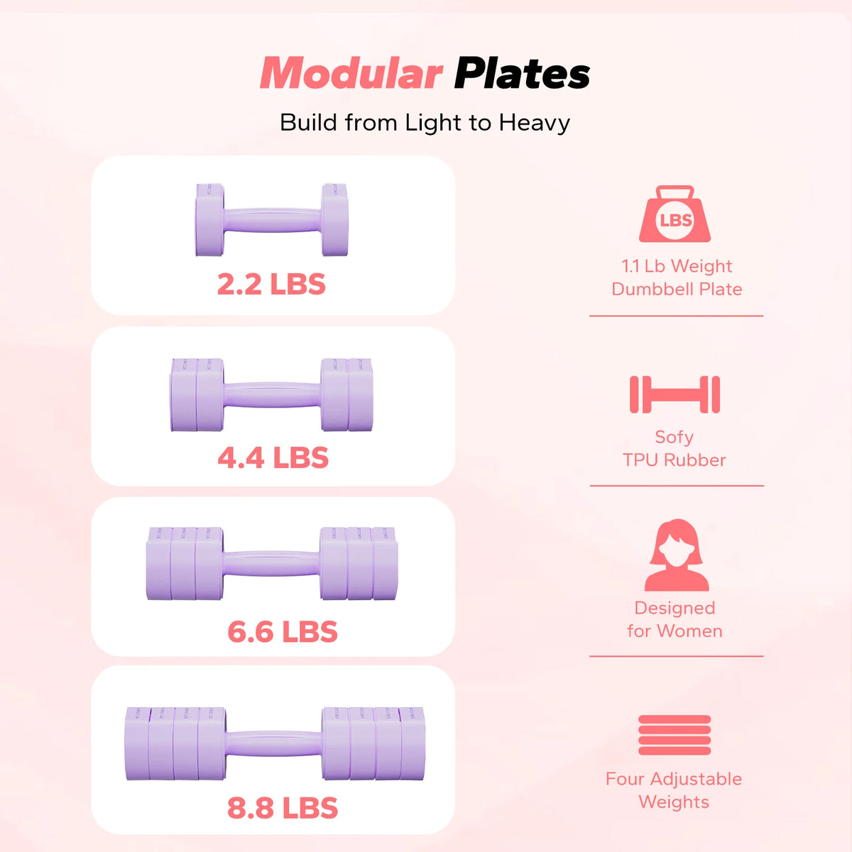 MERACH Adjustable Dumbbell Set For Strength Training