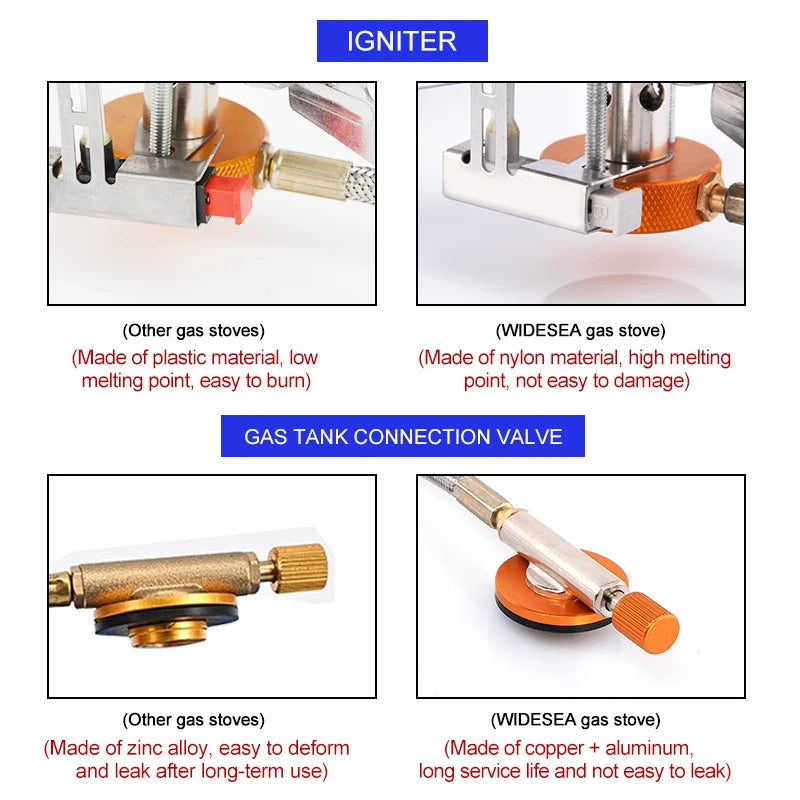 Widesea Windproof Gas Burner Camping Stove Outdoor Survival Kit