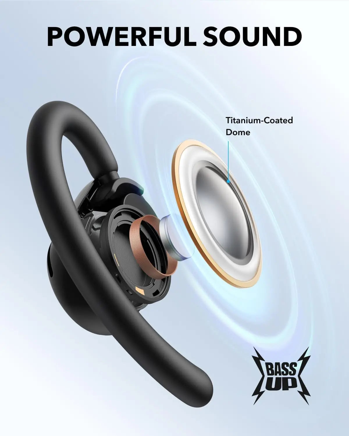 Anker Soundcore V20i Open Ear Headphones With Adjustable Ear Hooks