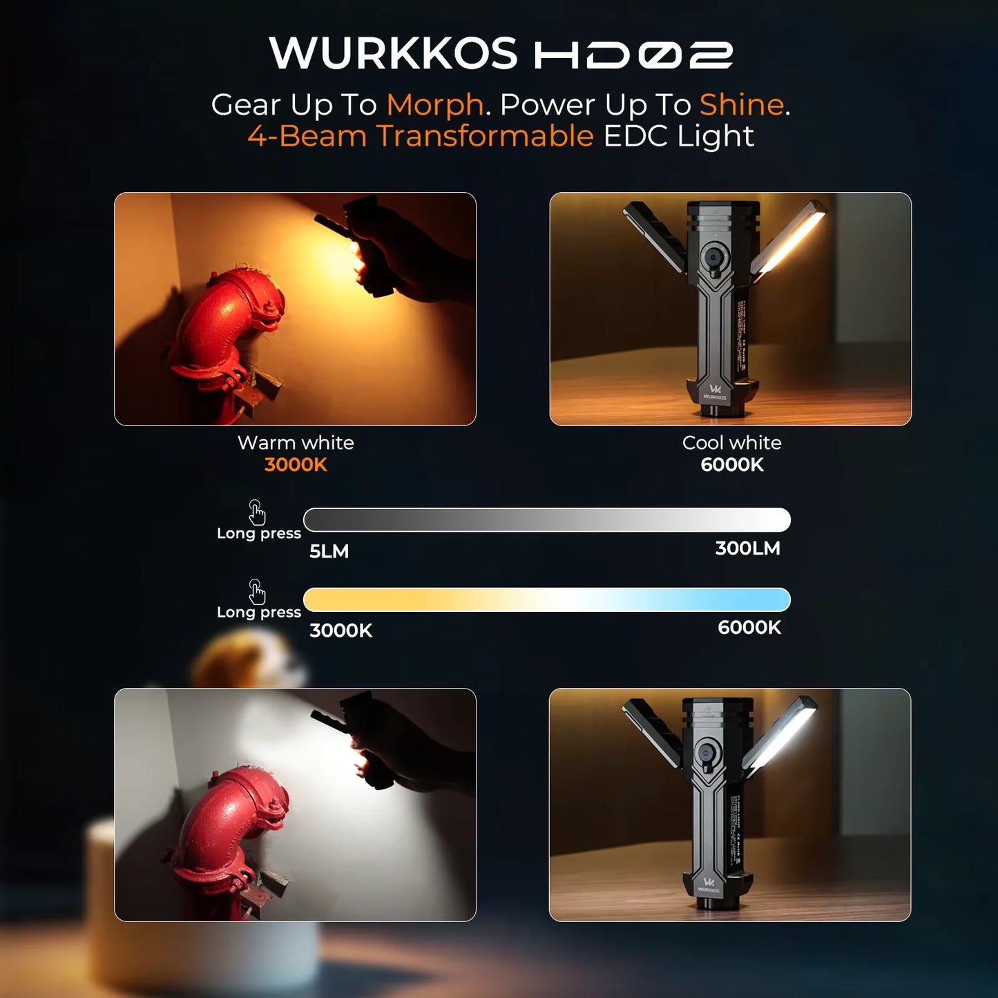 Wurkkos HD02 LED Camping Lantern 800 Lumens Rechargeable Battery