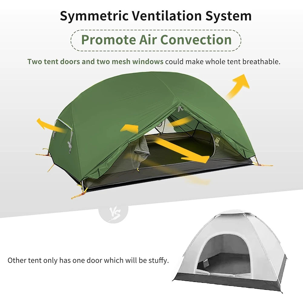 Naturehike Mongar Two Person Waterproof Camping And Hiking Tent