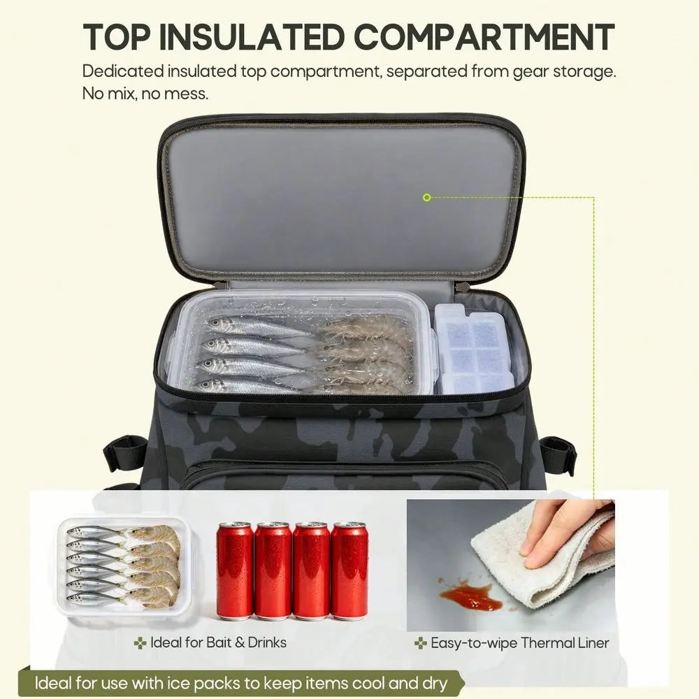 Waterproof Fishing Tackle Backpack With Insulated Cooler And Rod Holders