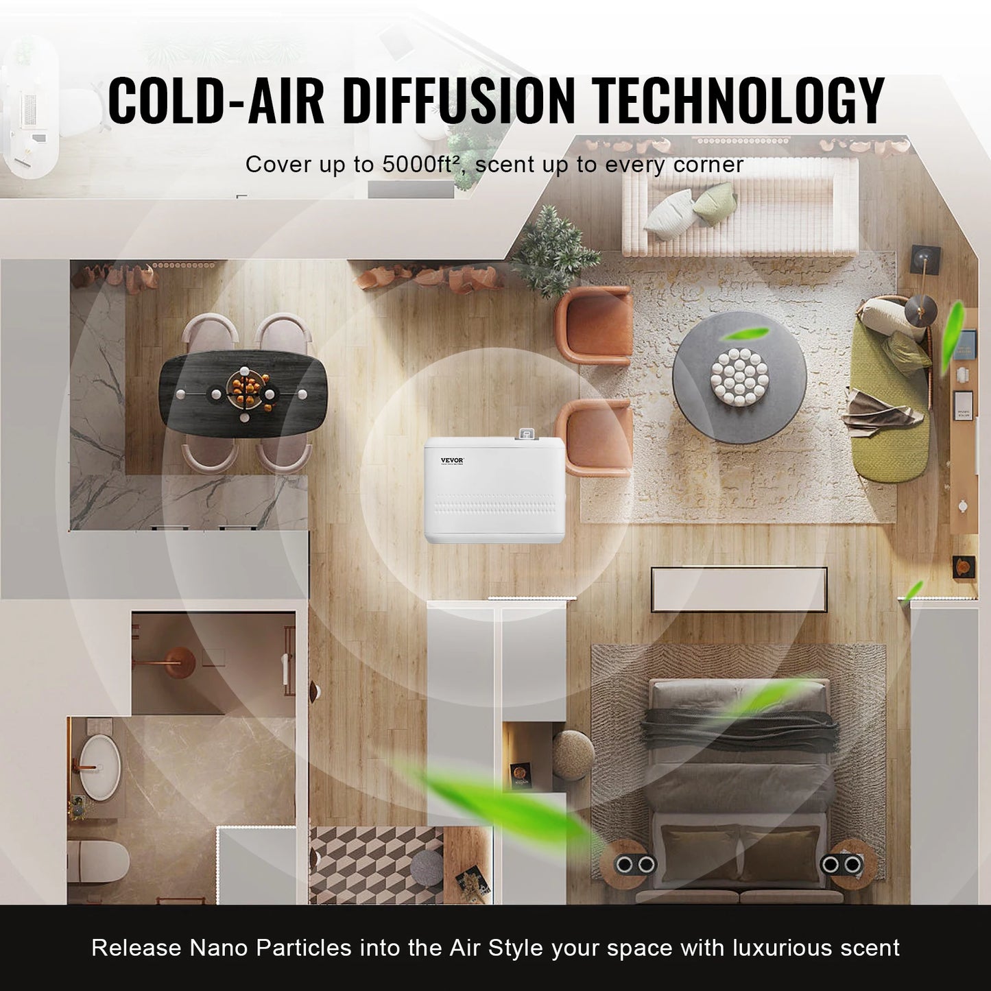 VEVOR Scent Air Machine For Home Diffuser And HVAC