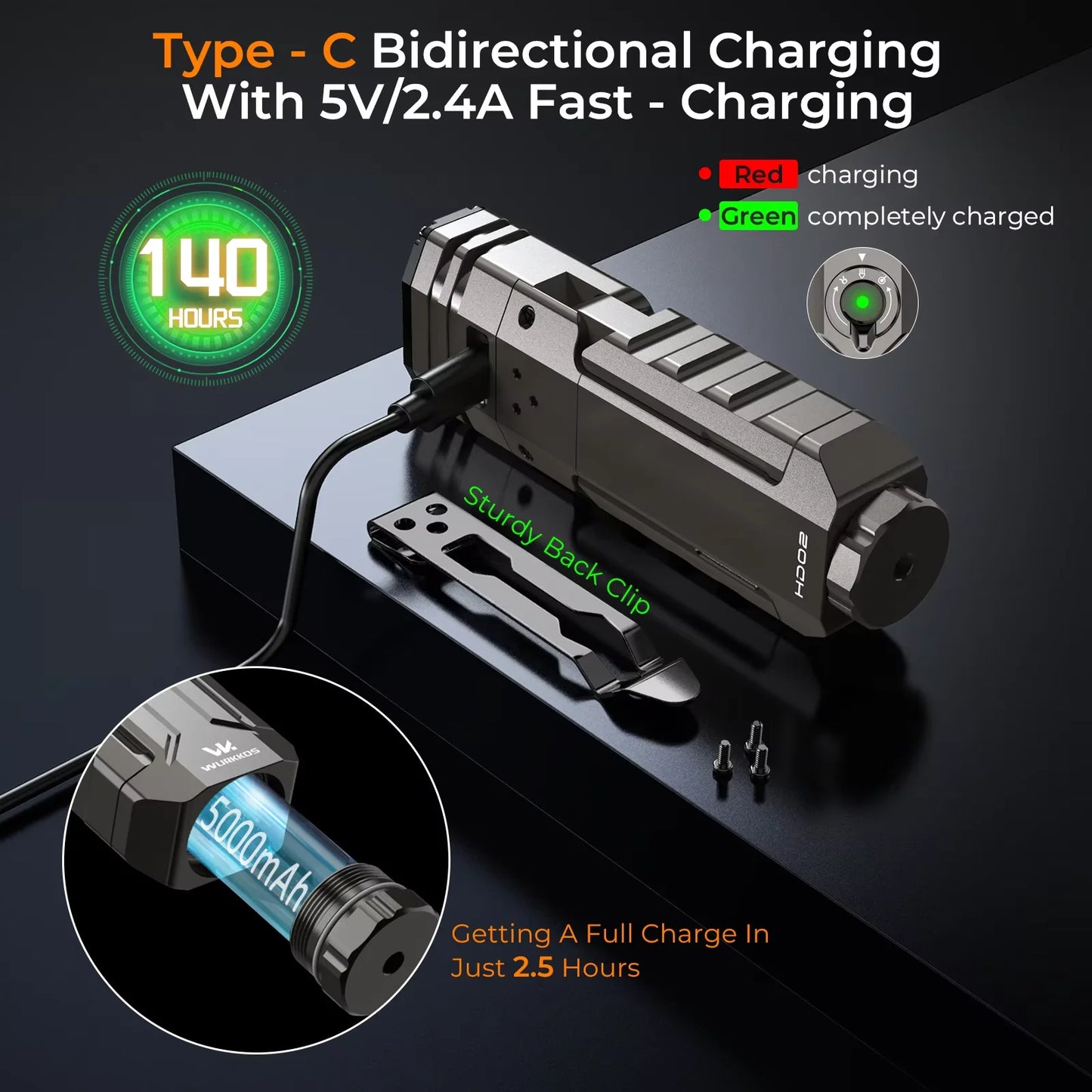 Wurkkos HD02 LED Camping Lantern 800 Lumens Rechargeable Battery