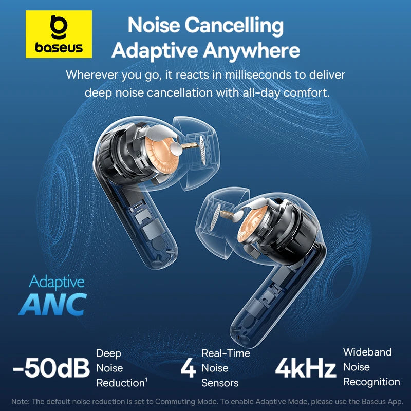 Baseus Bass Bp1 Pro Active Noise Cancelling Wireless Earbuds Ldac