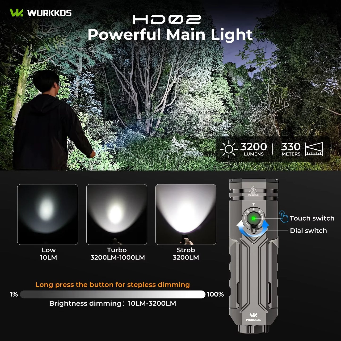 Wurkkos HD02 LED Camping Lantern 800 Lumens Rechargeable Battery