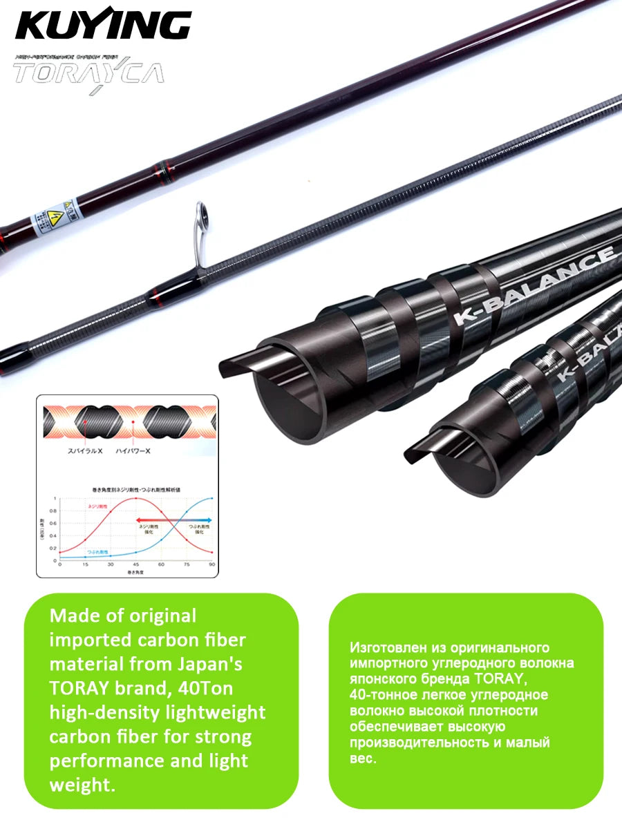 Kuying Teton Premium Carbon Spinning Casting Fishing Rod