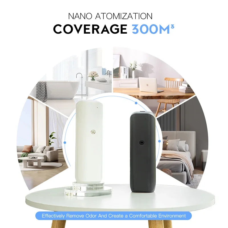 NAMSTE Bluetooth Fragrance Diffuser 300m3 Coverage Wall Plug