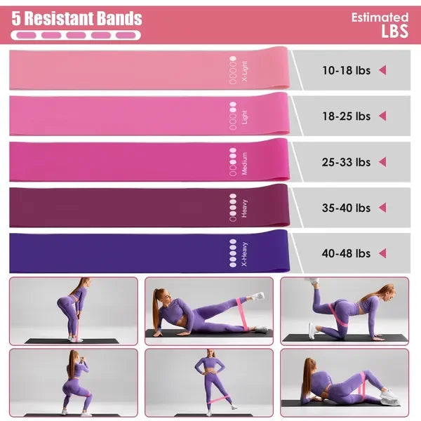 Pilates Ring Fitness Kit With Resistance Bands And Yoga Accessories