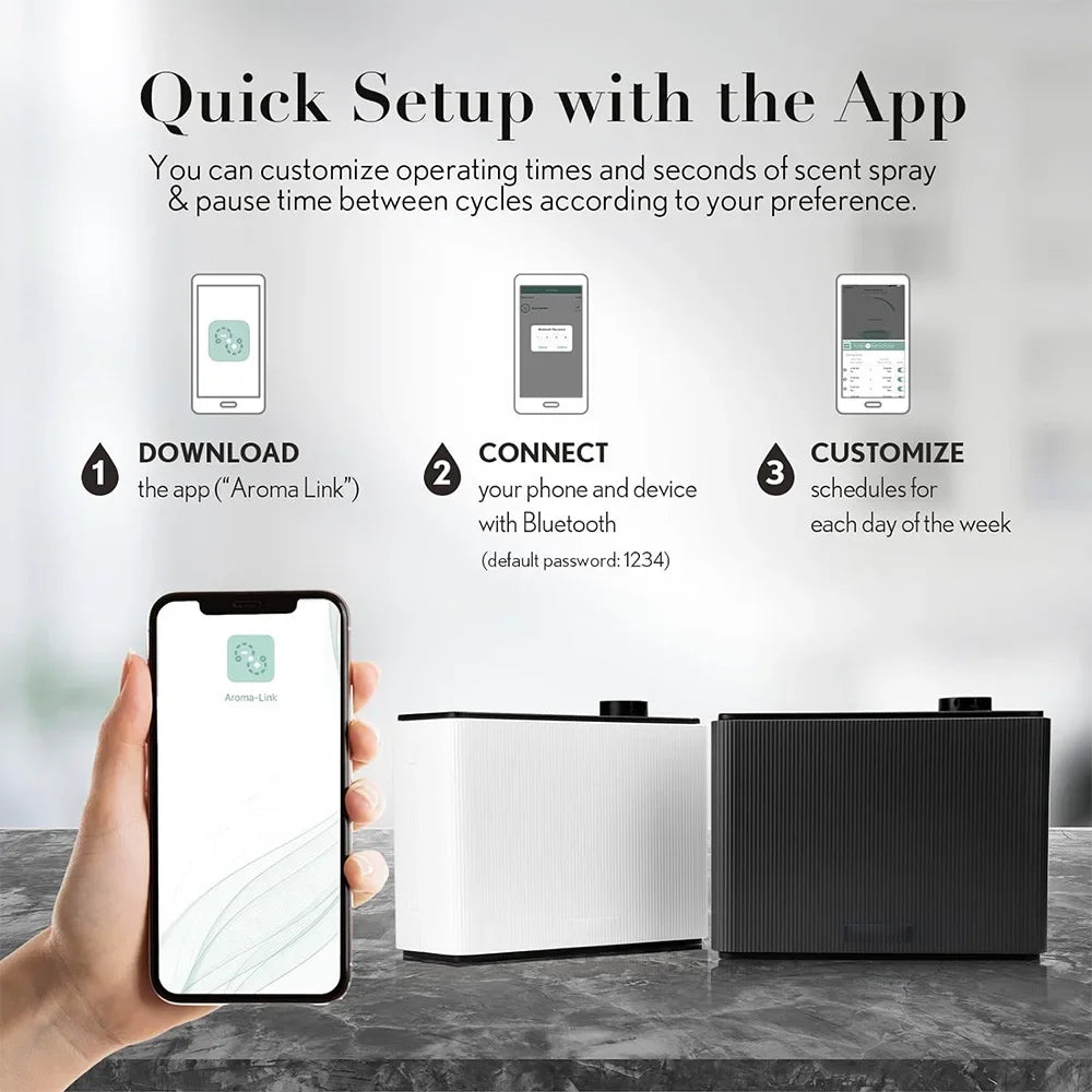 NAMSTE 4000m3 Fragrance Diffuser With App Control For Home Hotel Spa