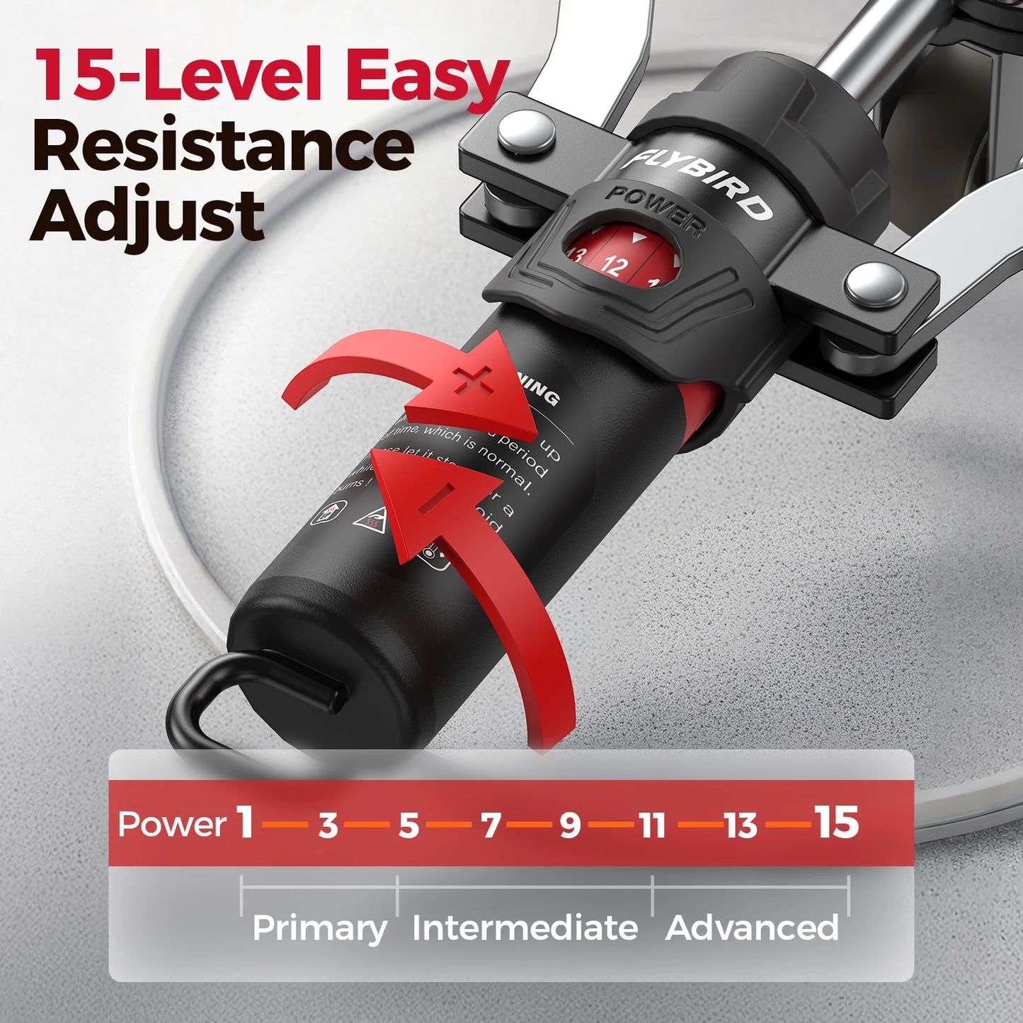 FED Fitness Arm Trainer 3in1 With Ab Roller Wheel System